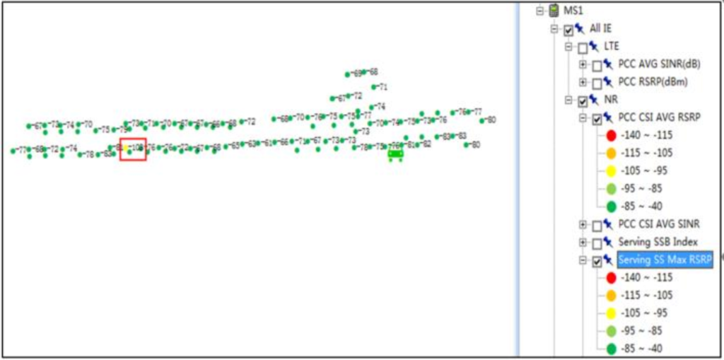 5G NR Weak Coverage Handling.