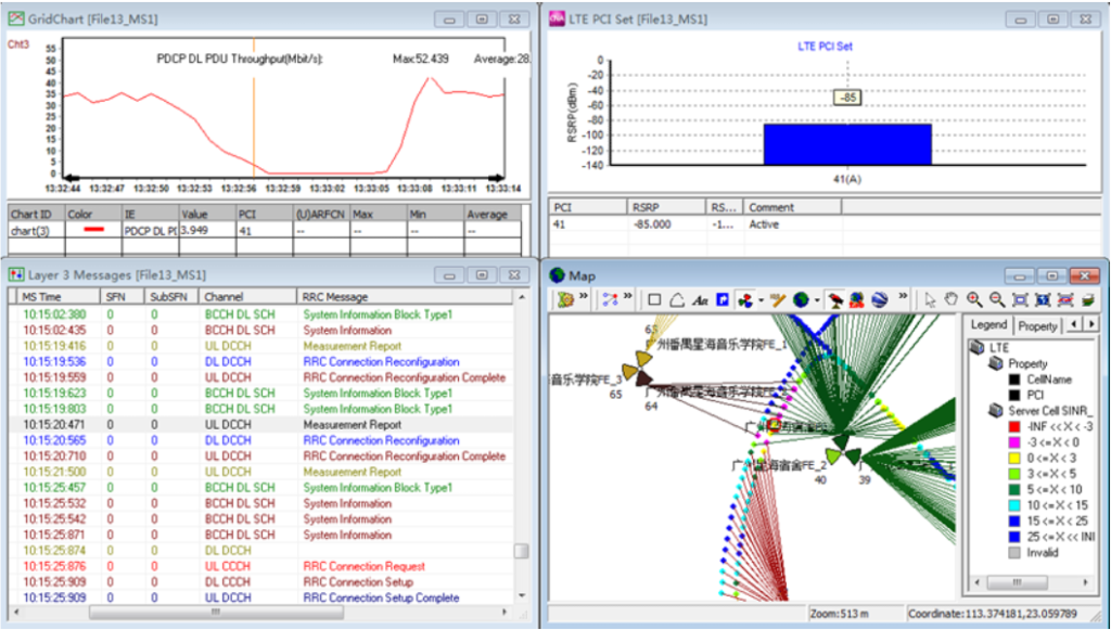 DT Test Data of Area 2.