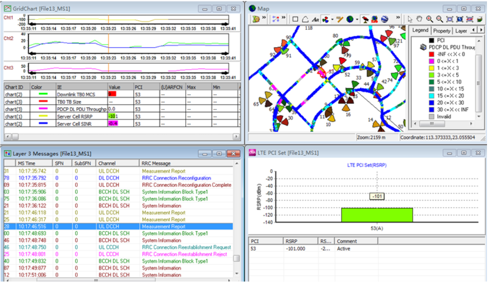 DT Test Data of Area 4.