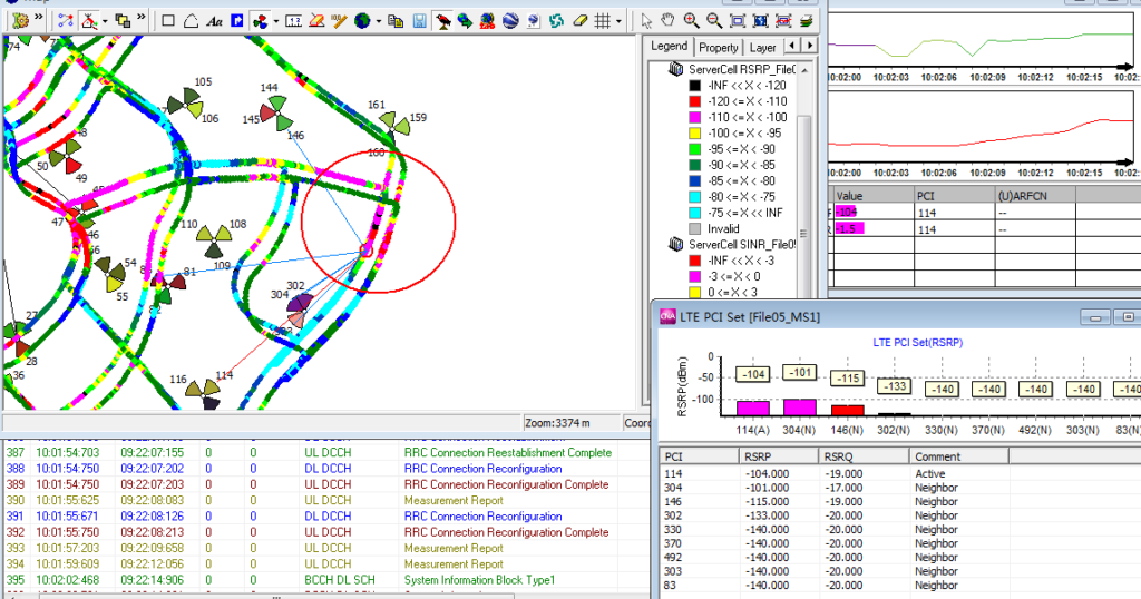 Handover failure is found in the area shown in this picture: