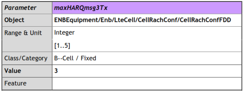 CellRachConfFDD::maxHARQmsg3Tx.