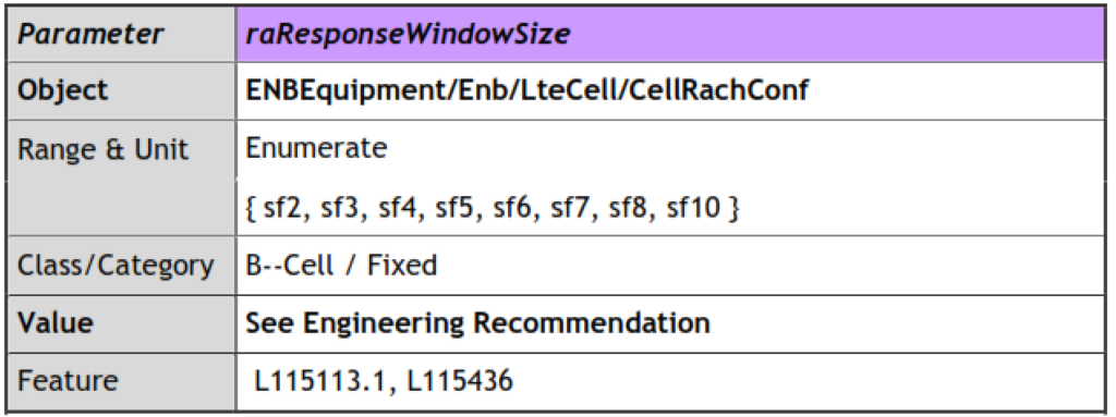 CellRachConf::raResponseWindowSize.