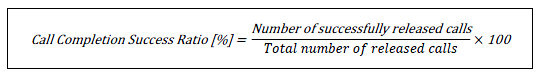 VoLTE Call Drop Optimization and Troubleshooting.  Call Completion Success Ratio (CCSR)