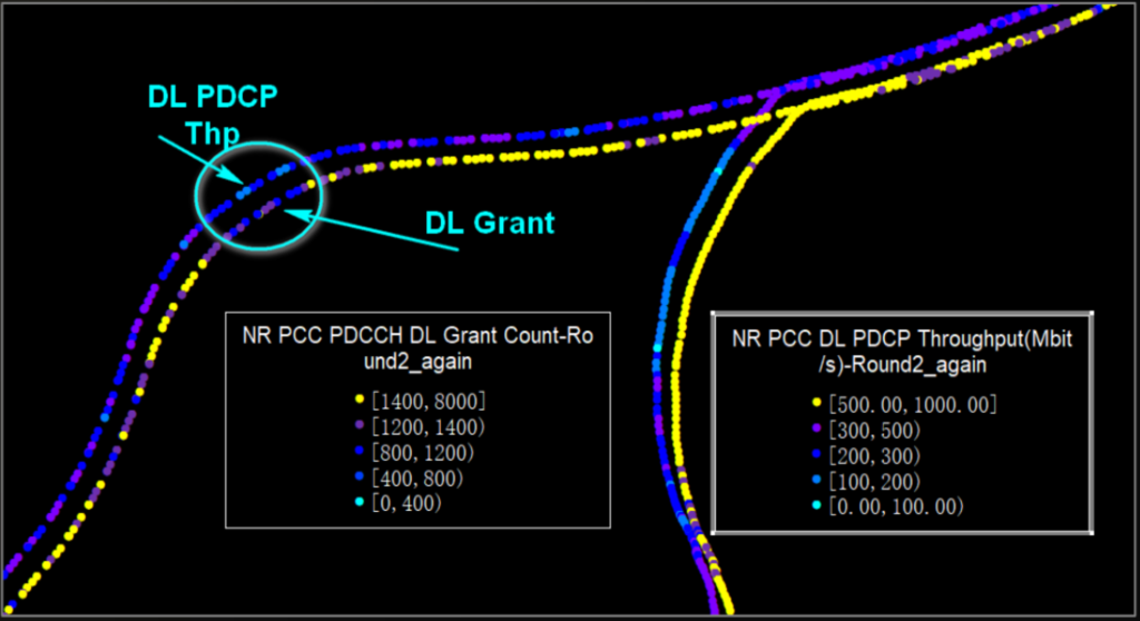 Problematic Area caused by Low Grant