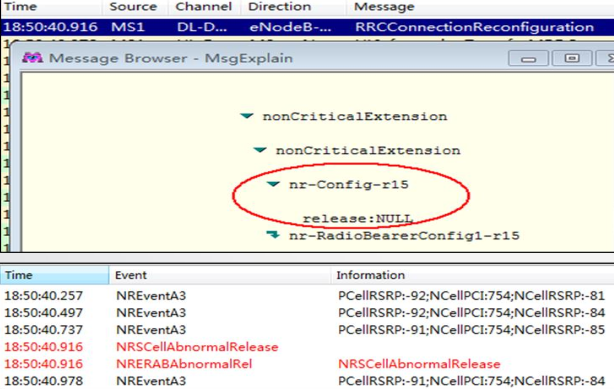 NR Abnormal Call Drop Event Optimization