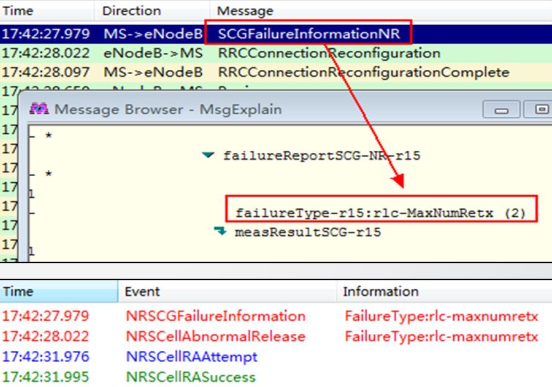 NR Abnormal Call Drop Event Optimization